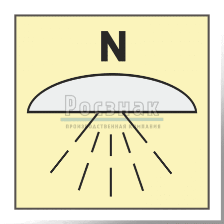 Знак IMO10.109ФС Помещение или группа помещений, защищенных системой пожаротушения для азота