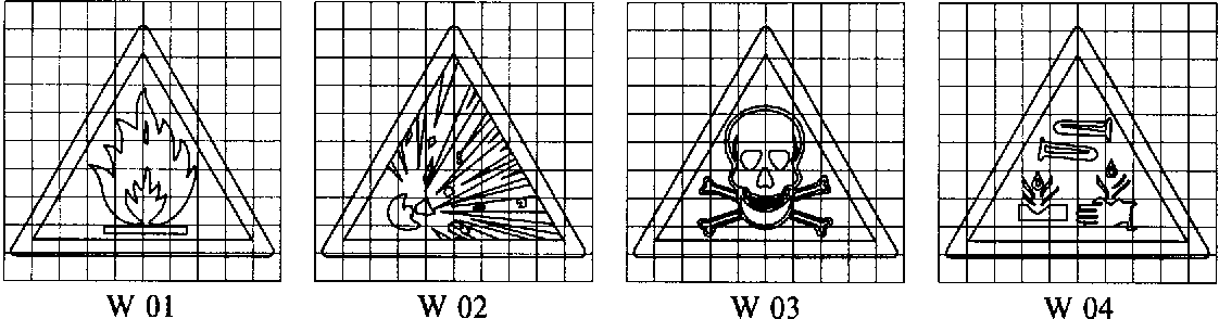 М.2. Предупреждающие знаки