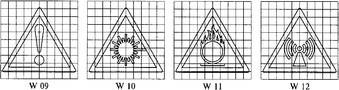 М.2. Предупреждающие знаки