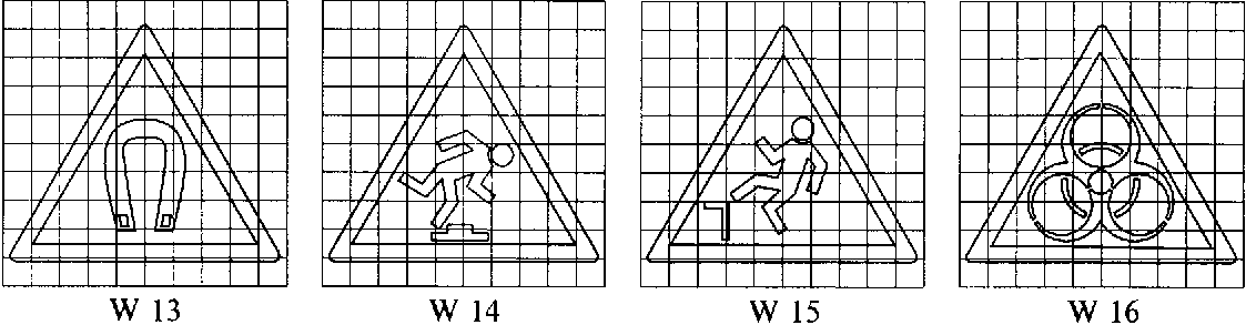 М.2. Предупреждающие знаки