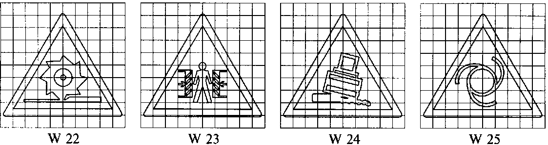 М.2. Предупреждающие знаки