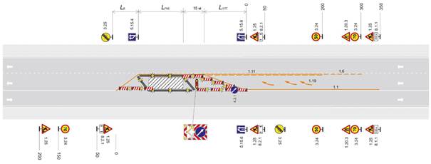 Трехполосная дорога. Рабочая зона долговременных работ на крайней полосе движения. Пропуск транспортных средств по крайней и средней полосам
