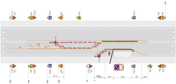 Четырехполосная дорога обычного типа без разделительной полосы. Рабочая зона долгосрочных работ на крайней левой полосе. Пропуск транспортных средств по одной полосе и обочине