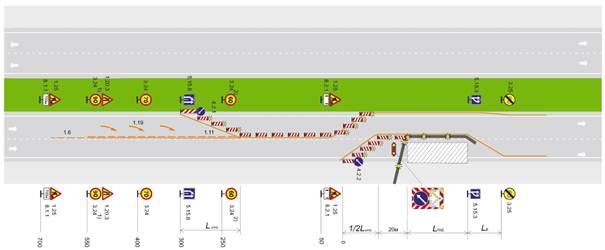 Четырехполосная дорога обычного типа без разделительной полосы. Рабочая зона долгосрочных работ на крайней правой полосе движения. Пропуск транспортных средств по одной полосе с предварительным изменением траектории движения