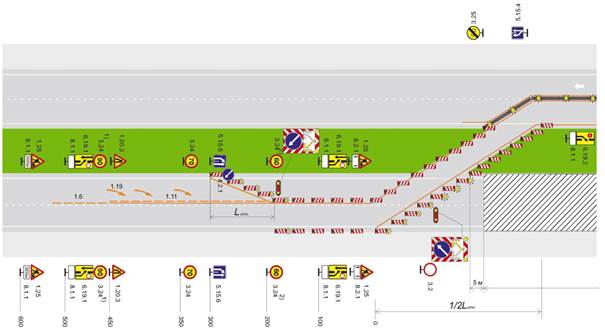 Автомагистраль, скоростная дорога, многополосная дорога обычного типа с разделительной полосой. Рабочая зона долговременных работ на разделительной полосе с сужением проезжей части. Пропуск транспортных средств по существующим полосам с уменьшением их ширины