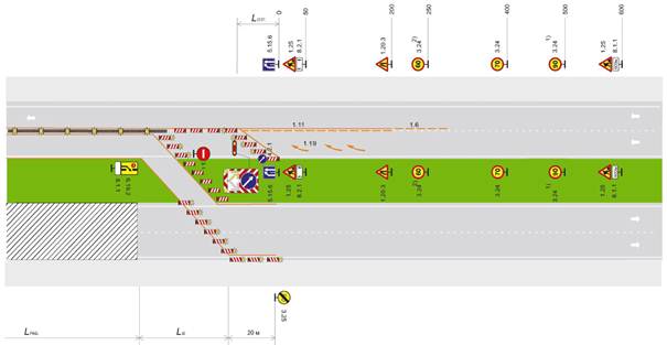 Автомагистраль, многополосная дорога обычного типа с разделительной полосой. Рабочая зона долговременных работ на всей ширине проезжей части. Пропуск транспортных средств по полосе встречного движения с переводом через разделительную полосу