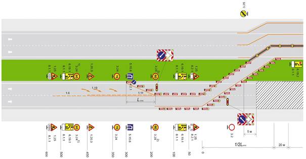 Автомагистраль, многополосная дорога обычного типа с разделительной полосой. Рабочая зона долговременных работ на всей ширине проезжей части. Пропуск транспортных средств по полосе встречного движения с переводом через разделительную полосу
