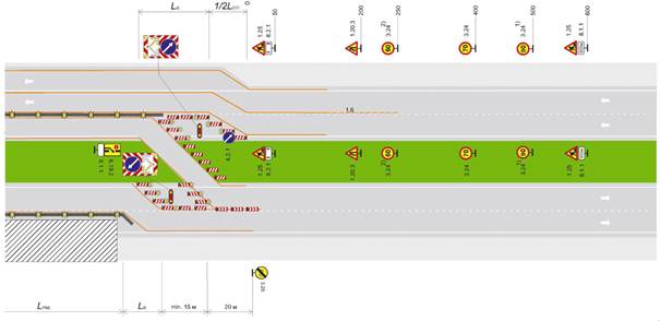 Автомагистраль, скоростная дорога, многополосная дорога обычного типа с разделительной полосой. Рабочая зона долговременных работ на крайней правой полосе. Пропуск транспортных средств по существующей свободной полосе и полосе встречного движения с переводом через разделительную полосу, встречных транспортных средств - по существующей полосе и обочине