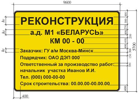 Пример компоновки информационного щита