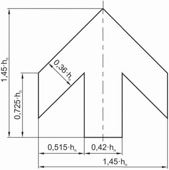 Форма, размеры,  размещение стрелок Тип 3