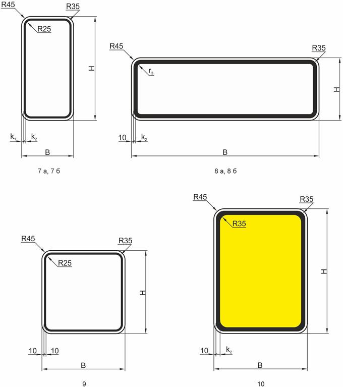 ВИДЫ И РАЗМЕРЫ ДОРОЖНЫХ ЗНАКОВ СТАНДАРТНОЙ ФОРМЫ