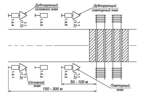 ГОСТ Р 52289-2004