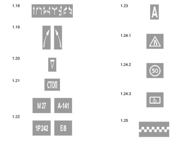 Горизонтальная дорожная разметка по ГОСТ Р 51256-99