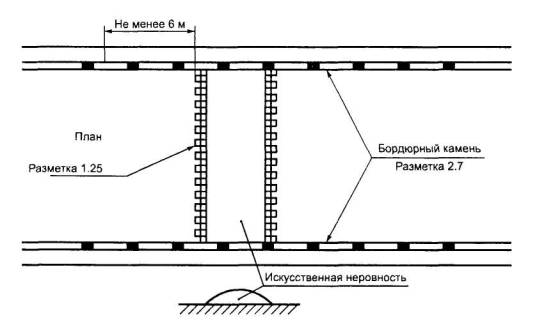 ГОСТ Р 52605-2006 Технические средства организации дорожного движения. Искусственные неровности. Общие технические требования. Правила применения (с Изменением N 1)