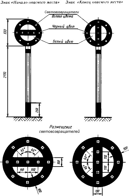 Знаки "НАЧАЛО ОПАСНОГО МЕСТА" и "КОНЕЦ ОПАСНОГО МЕСТА"