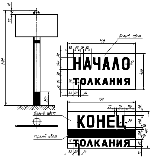 Знаки "НАЧАЛО ТОЛКАНИЯ" и "КОНЕЦ ТОЛКАНИЯ"