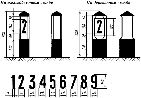 Знак пикетный