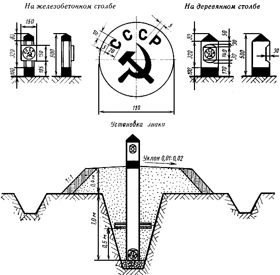 Знак границы железнодорожной полосы отвода