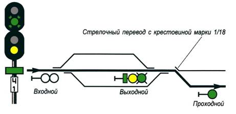 Рис. 24