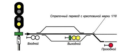 Рис. 25