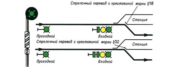 Рис. 42