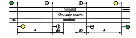 Рис. 72