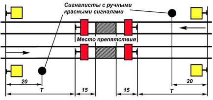 Рис. 84