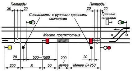 Рис. 86