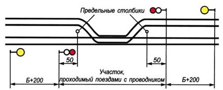 Рис. 92