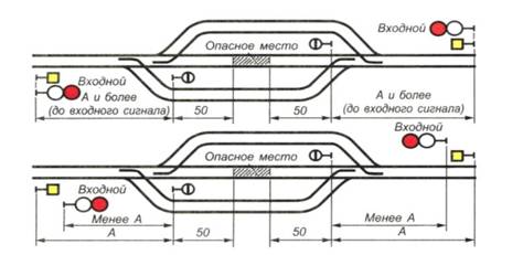 Рис. 105