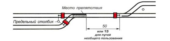 Рис. 101 Рис. 101