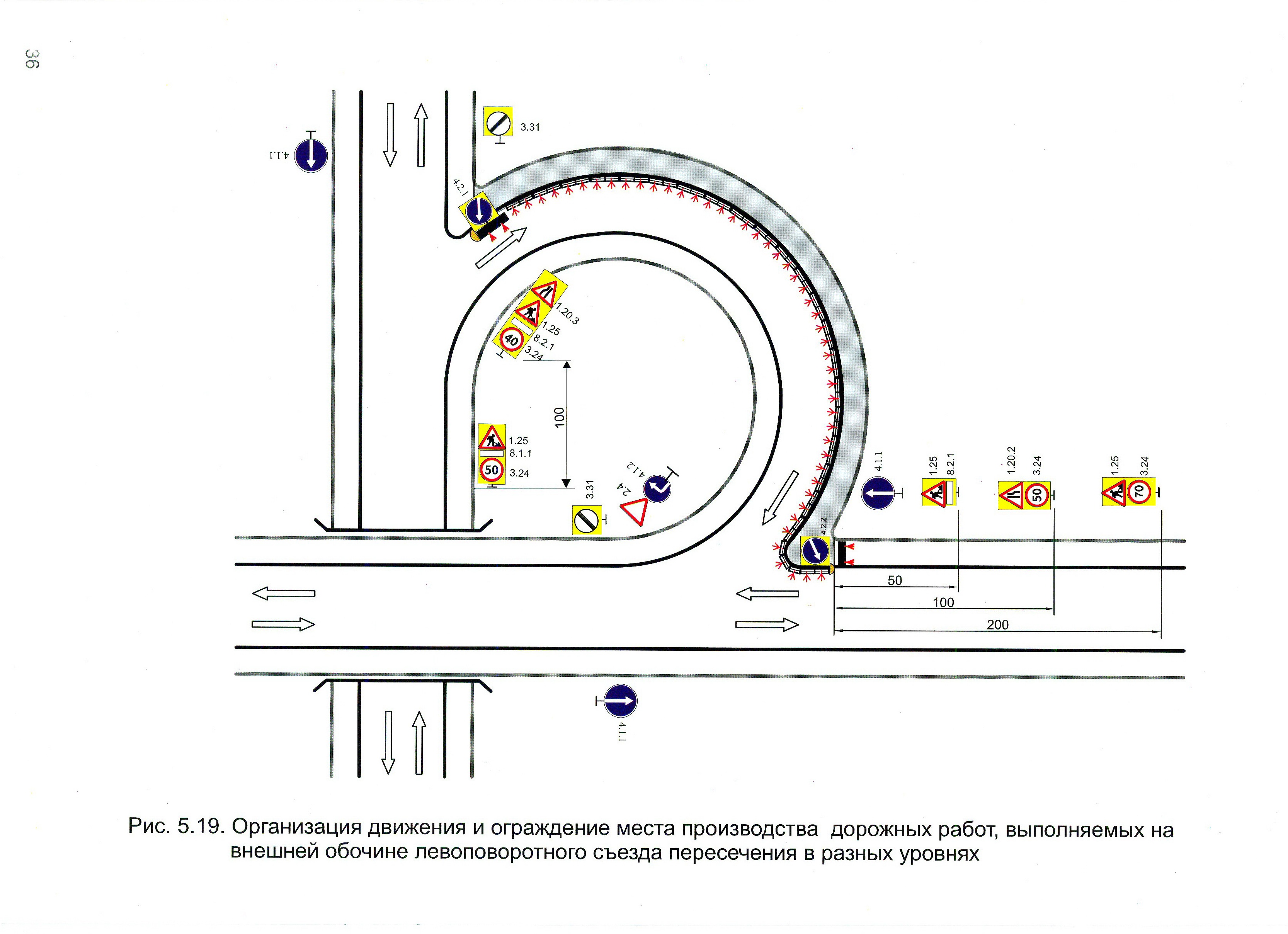 Организация движения и ограждение места производства дорожных работ, выполняемых на внешней обочине левоповоротного съезда пересечения в разных уровнях