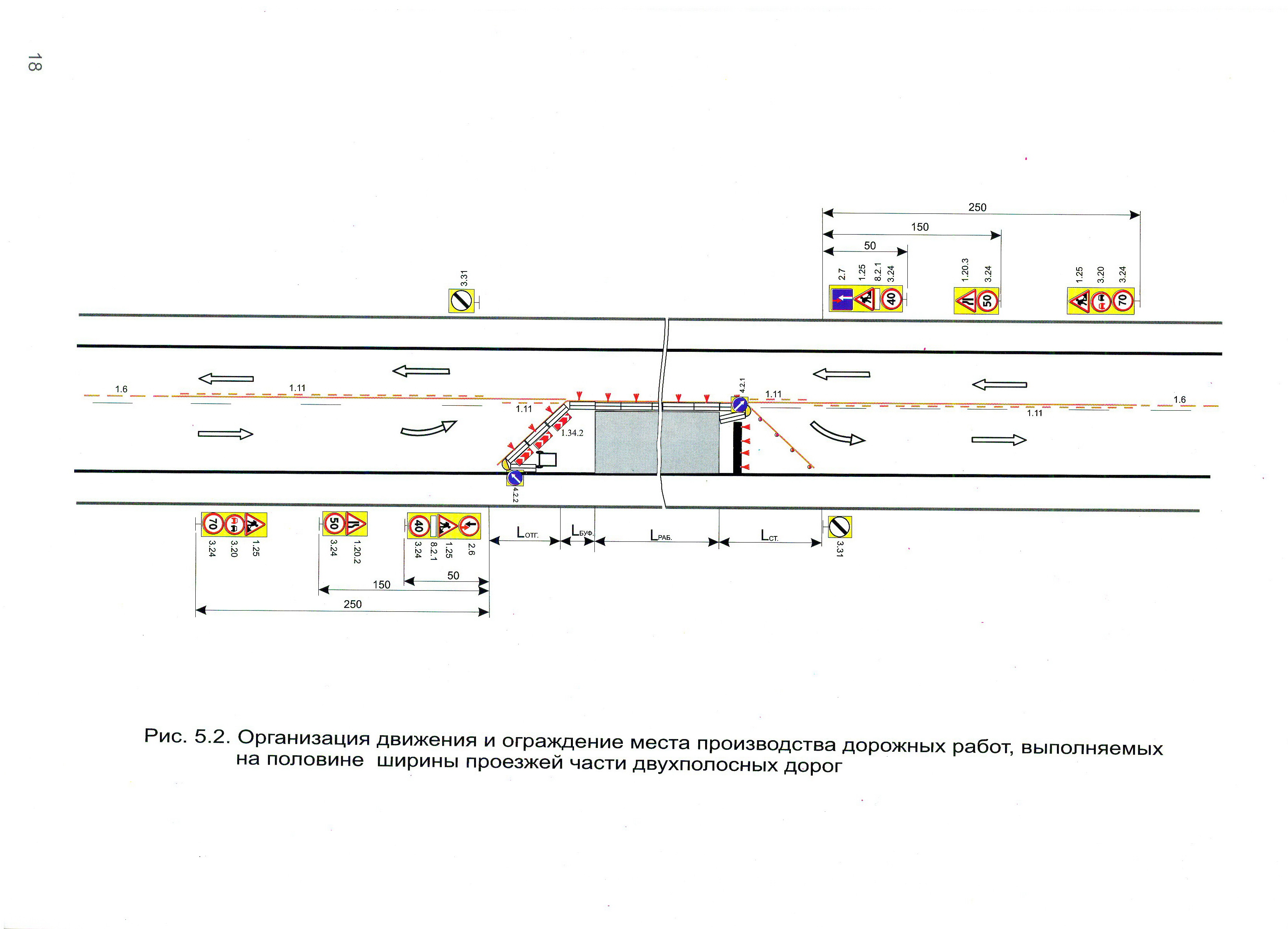 Организация движения и ограждение места производства дорожных работ, выполняемых на половине ширины проезжей части двухполосных дорог