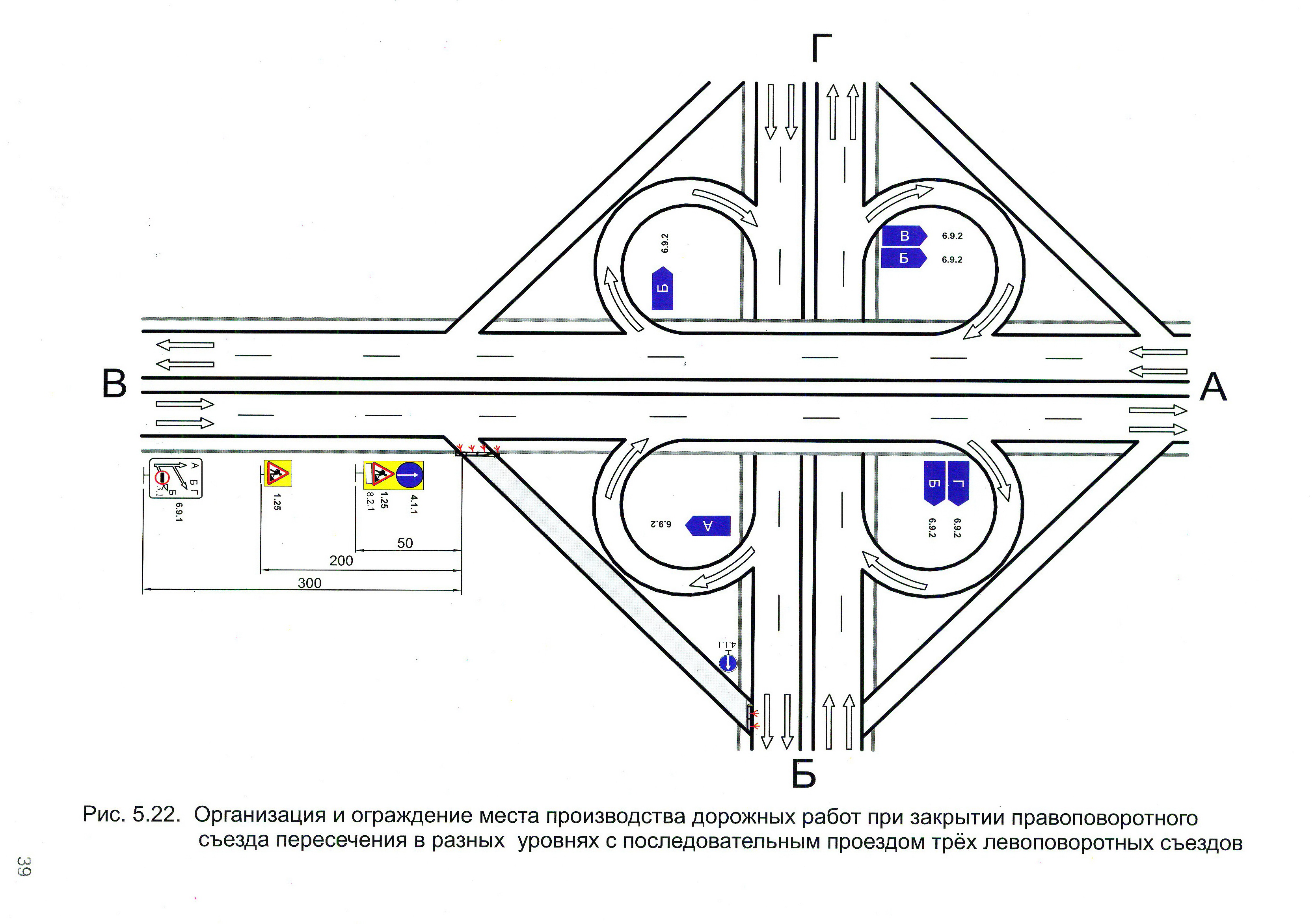 Организация и ограждение места производства дорожных работ при закрытии правоповоротного съезда пересечения в разных уровнях с последовательным проездом трёх левоповоротных съездов