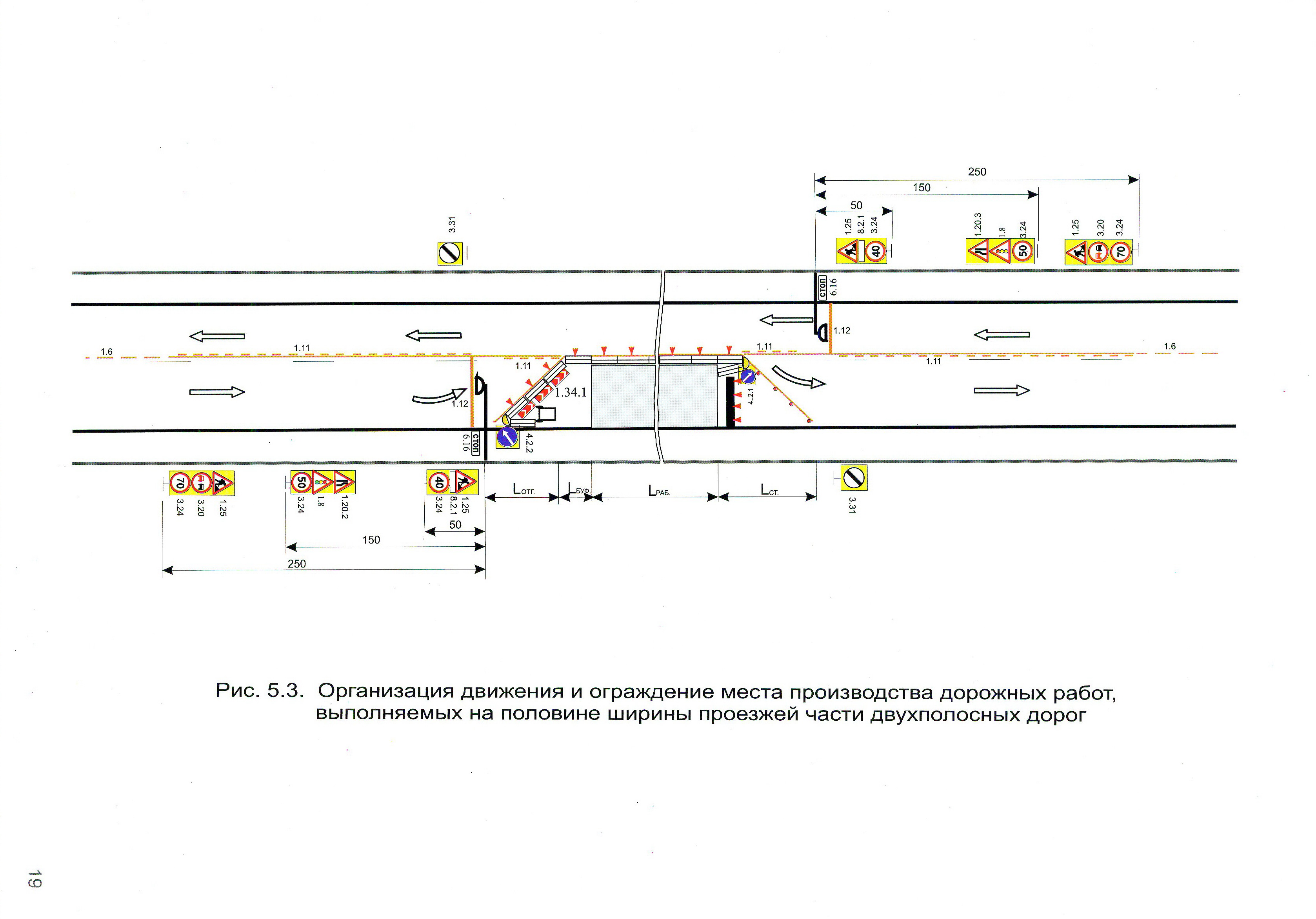 Организация движения и ограждение места производства дорожных работ, выполняемых на половине ширины проезжей части двухполосных дорог