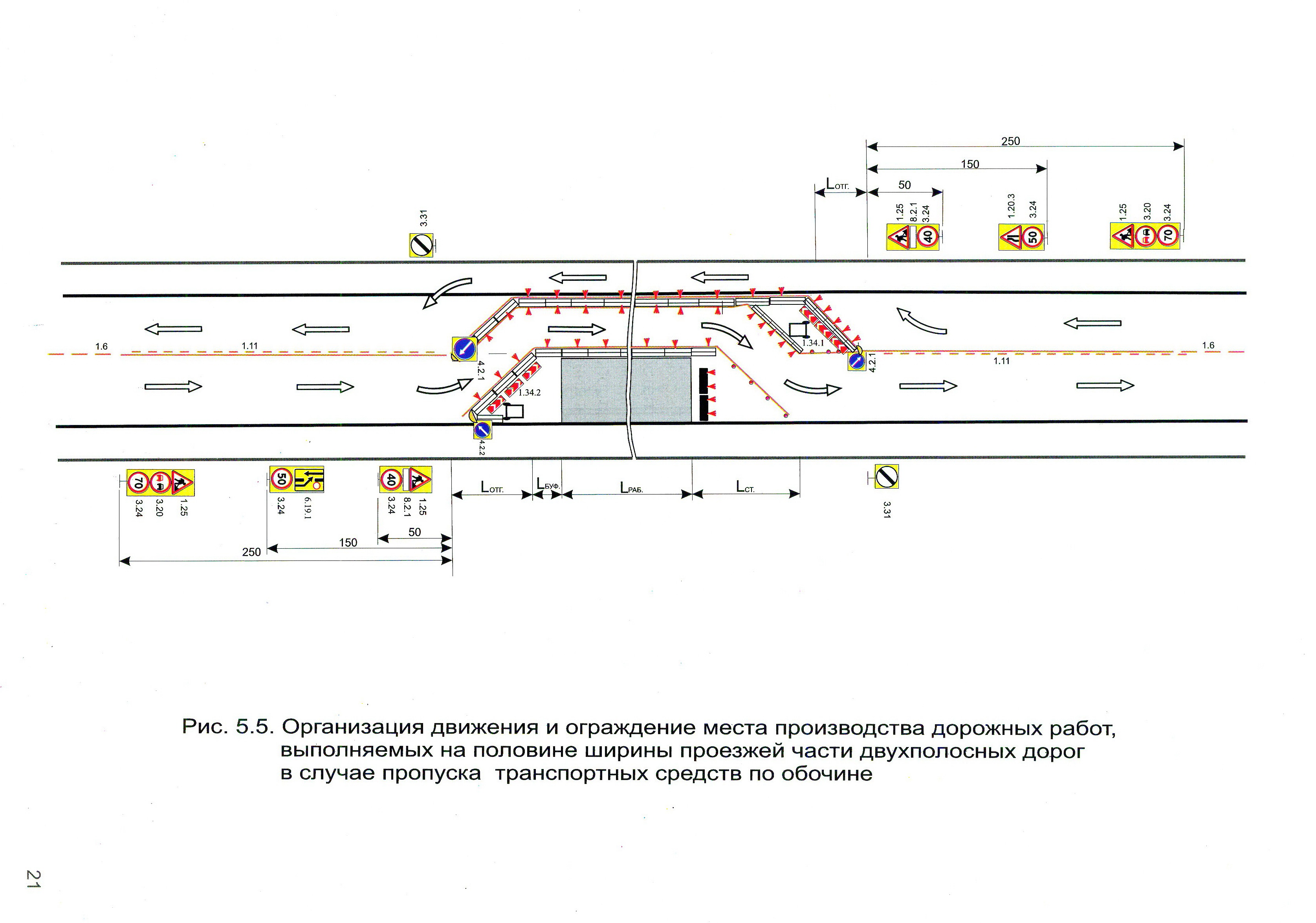 Организация движения и ограждение места производства дорожных работ, выполняемых на половине ширины проезжей части двухполосных дорог в случае пропуска транспортных средств по обочине