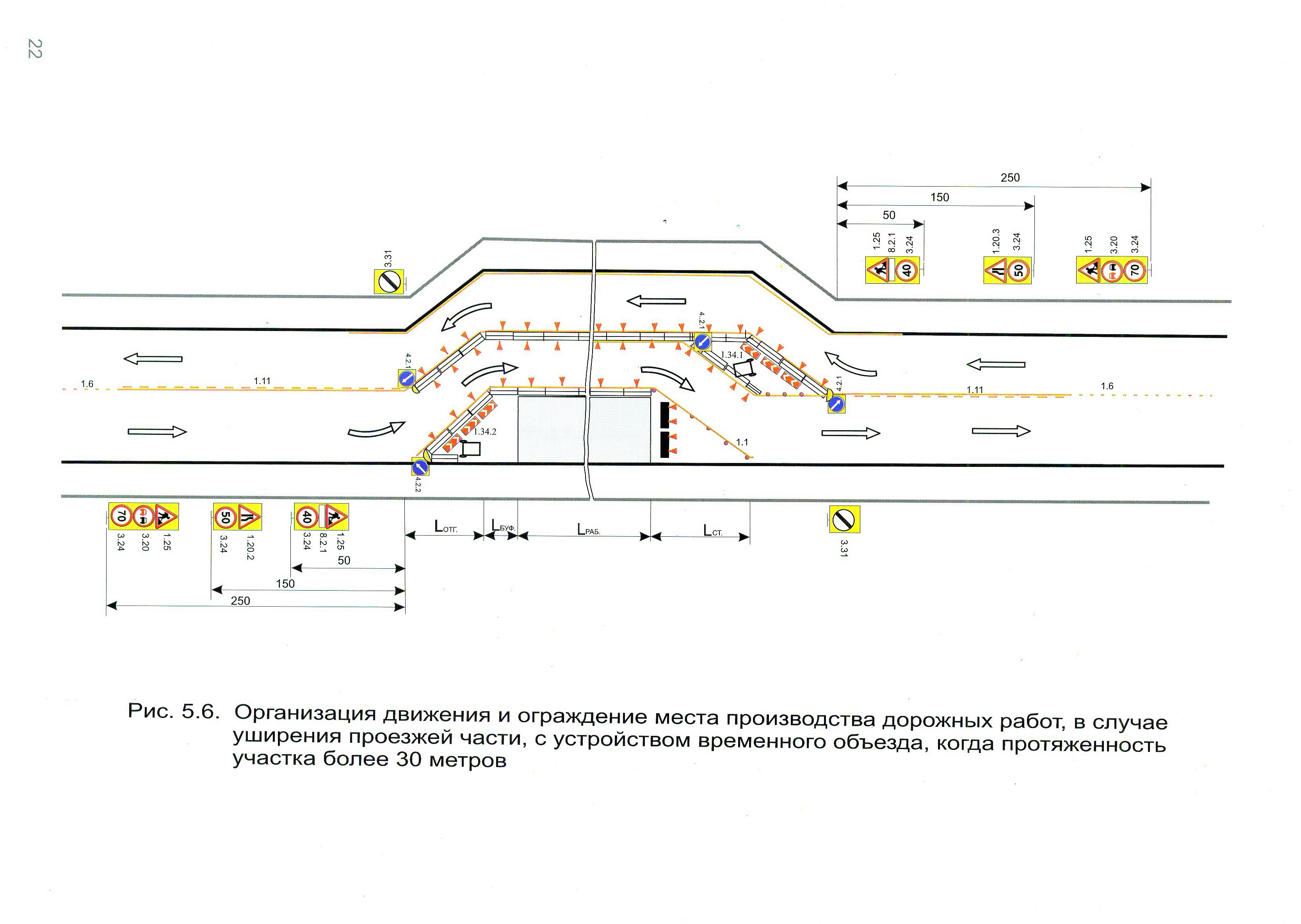 Организация движения и ограждение места производства дорожных работ, в случае уширения проезжей части, с устройством временного объезда, когда протяженность участка более 30 метров