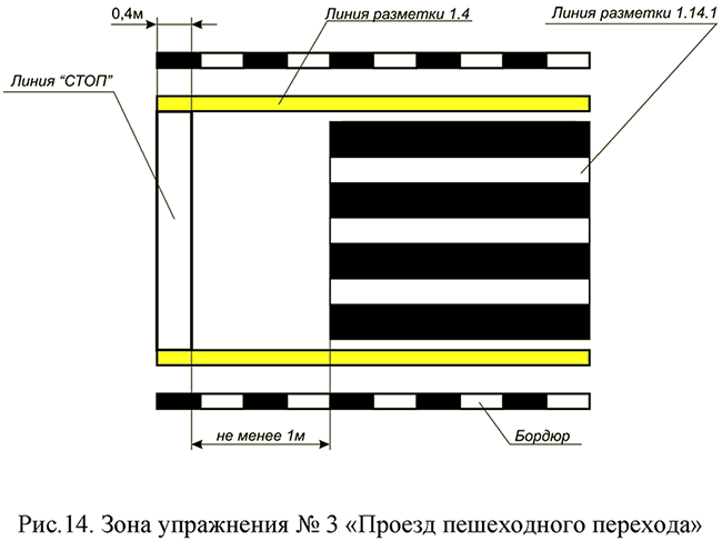 Зона упражнения № 3 "Проезд пешеходного перехода"