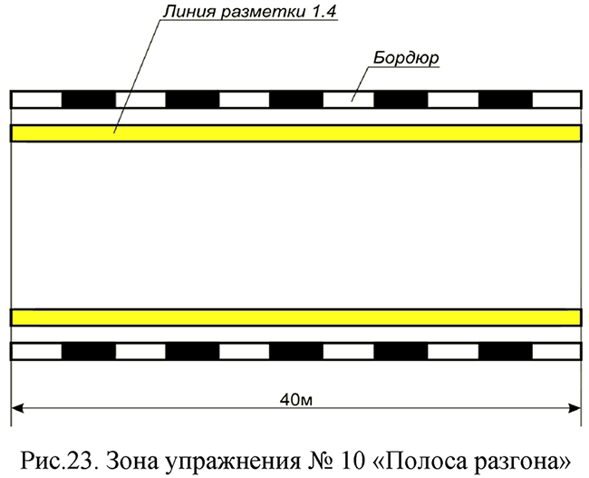 Зона упражнения N 10 "Полоса разгона"