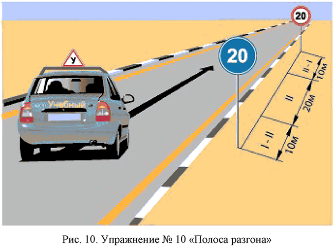 Упражнение № 10 "Полоса разгона"