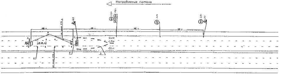 Схемы организации производства работ