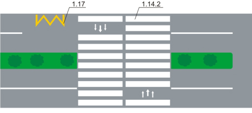 Вид горизонтальной дорожной разметки 1.14.2, 1.17
